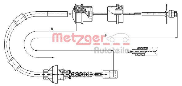 Metzger