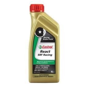 Castrol