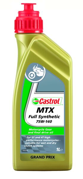 Castrol