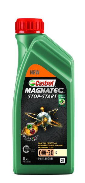 Castrol