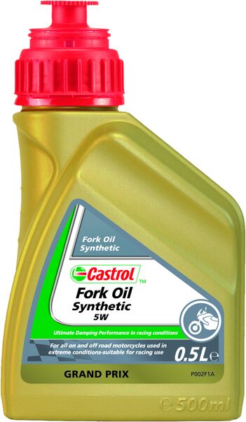 Castrol