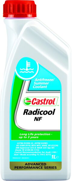 Castrol