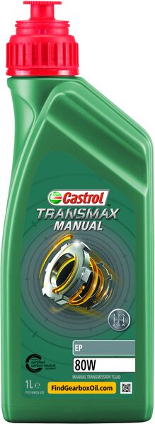 Castrol